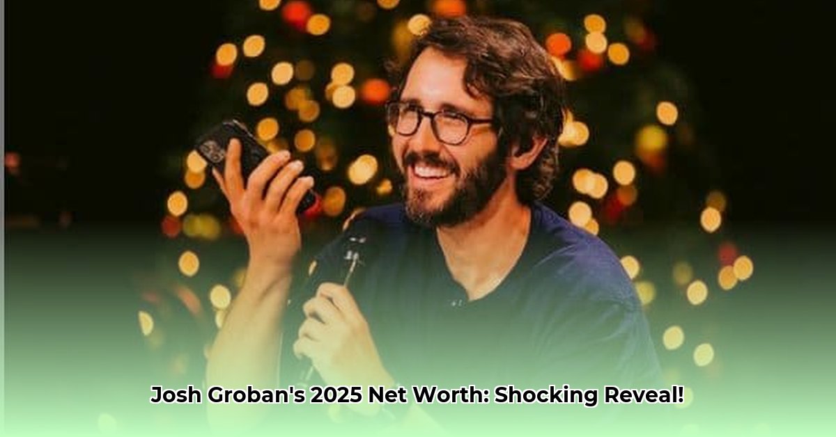 net-worth-of-josh-groban